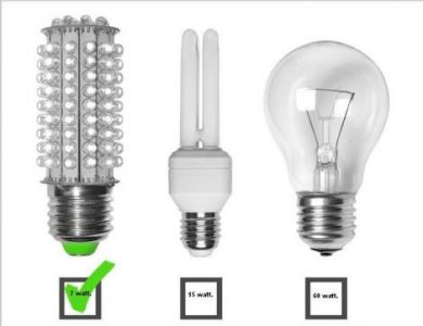 Bombillas ecológicas para mejorar la eficiencia energética en casa